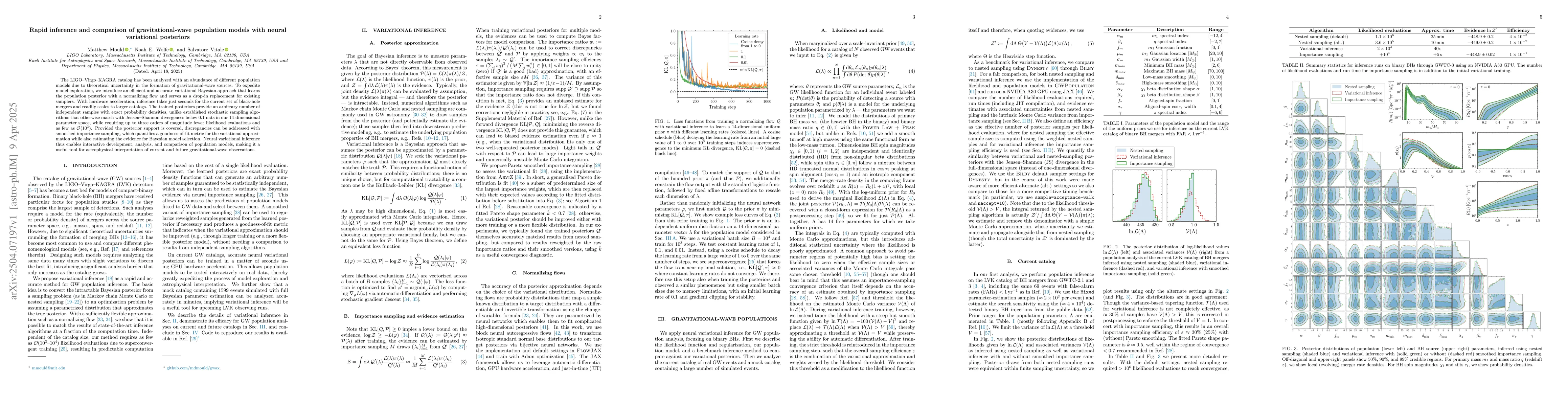 Thumbnail for Rapid inference and comparison of gravitational-wave population models
  with neural variational posteriors