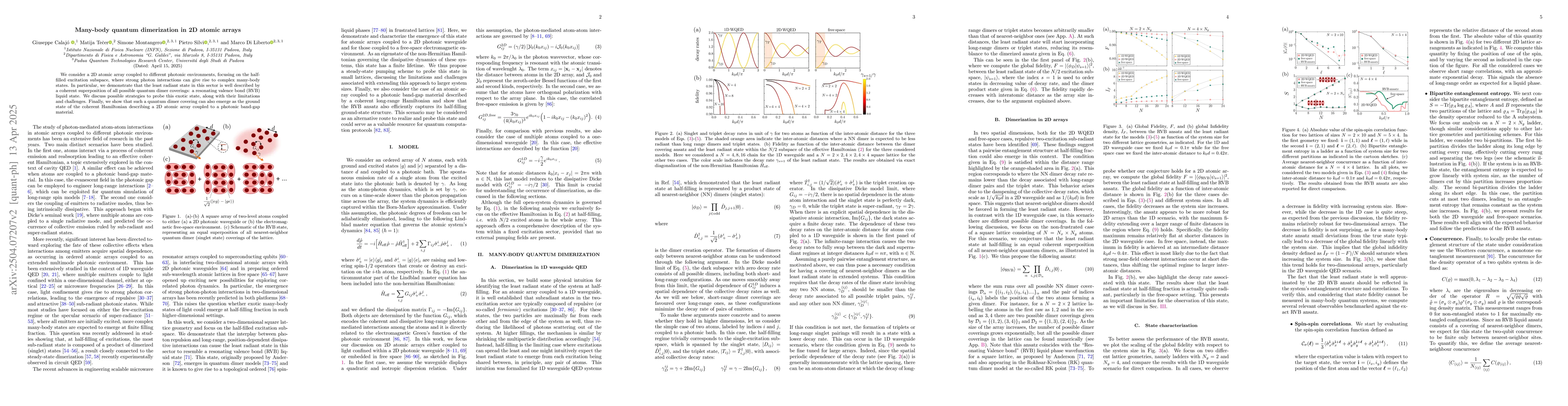 Thumbnail for Many-body quantum dimerization in 2D atomic arrays