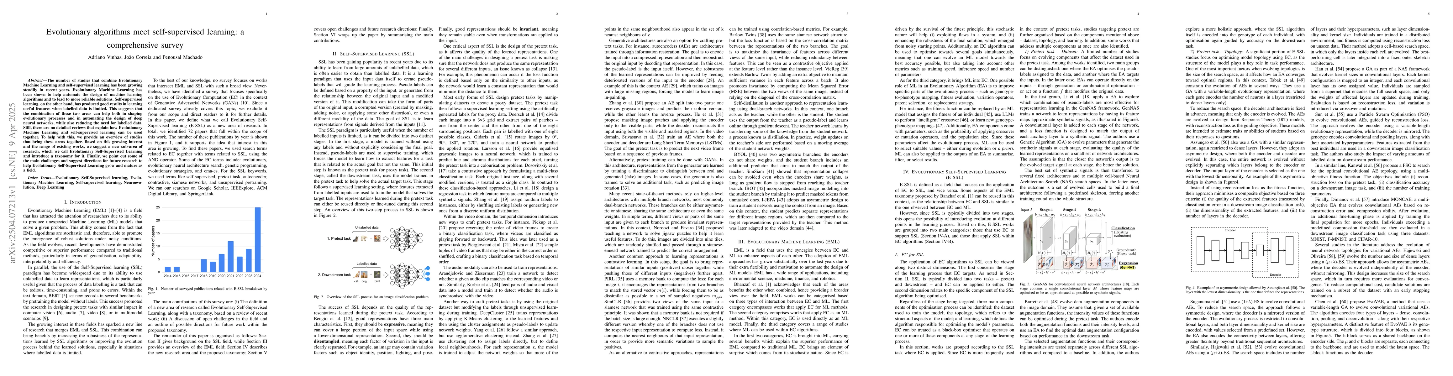 Thumbnail for Evolutionary algorithms meet self-supervised learning: a comprehensive
  survey