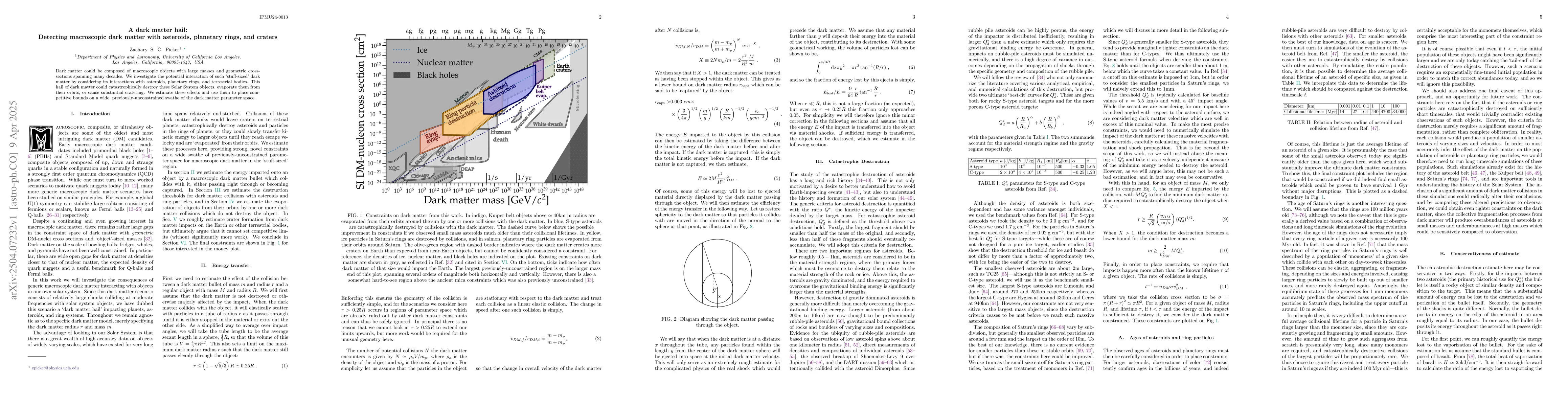 Thumbnail for A dark matter hail: Detecting macroscopic dark matter with asteroids,
  planetary rings, and craters