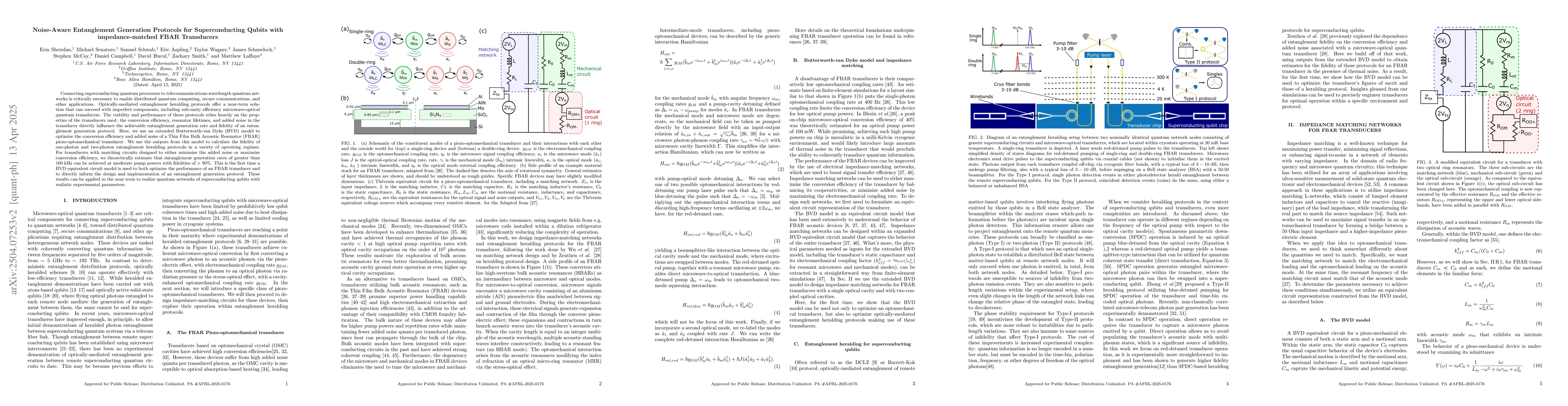 Thumbnail for Noise-Aware Entanglement Generation Protocols for Superconducting Qubits
  with Impedance-Matched FBAR Transducers
