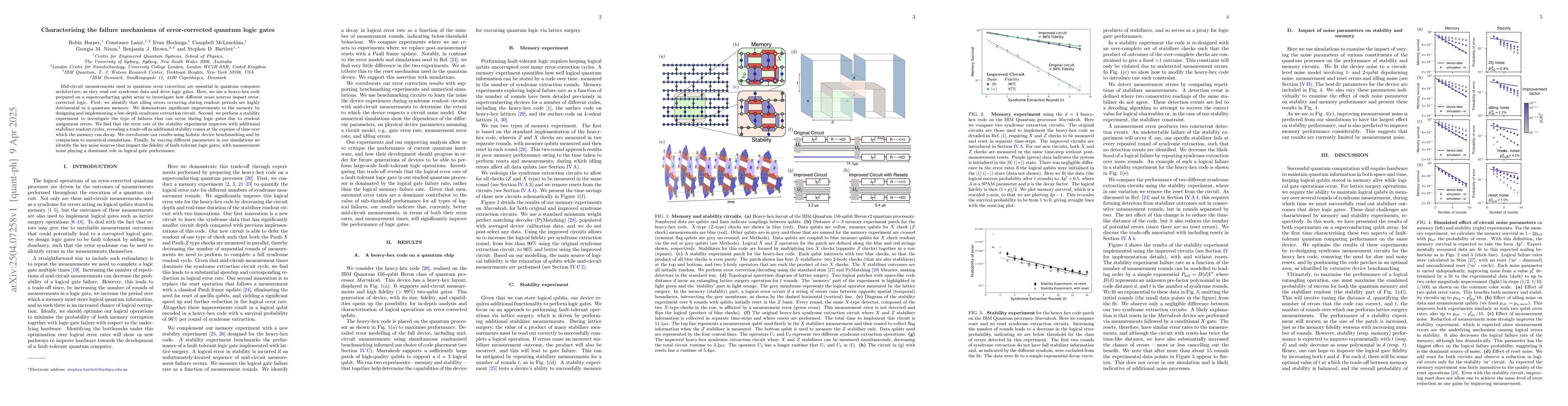 Thumbnail for Characterising the failure mechanisms of error-corrected quantum logic
  gates