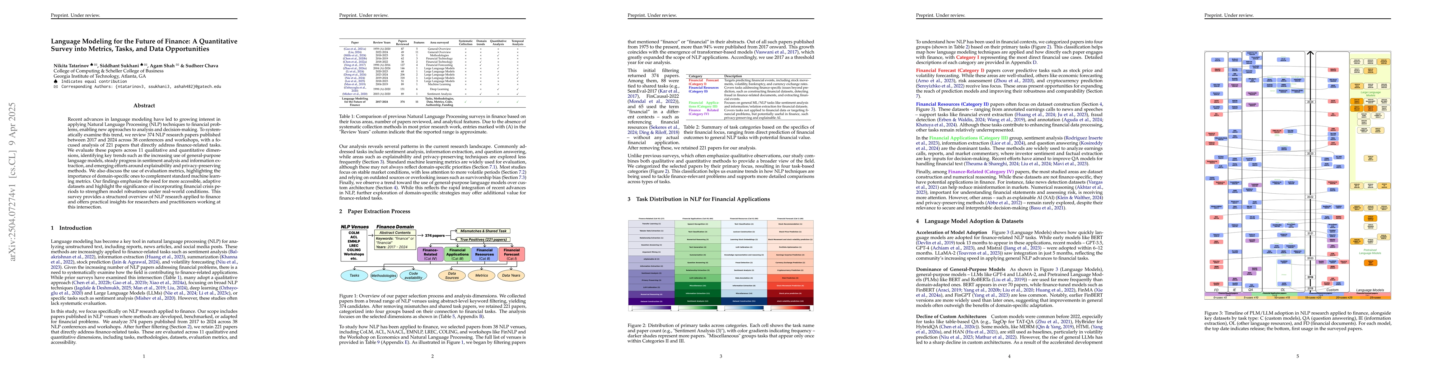 Thumbnail for Language Modeling for the Future of Finance: A Quantitative Survey into
  Metrics, Tasks, and Data Opportunities