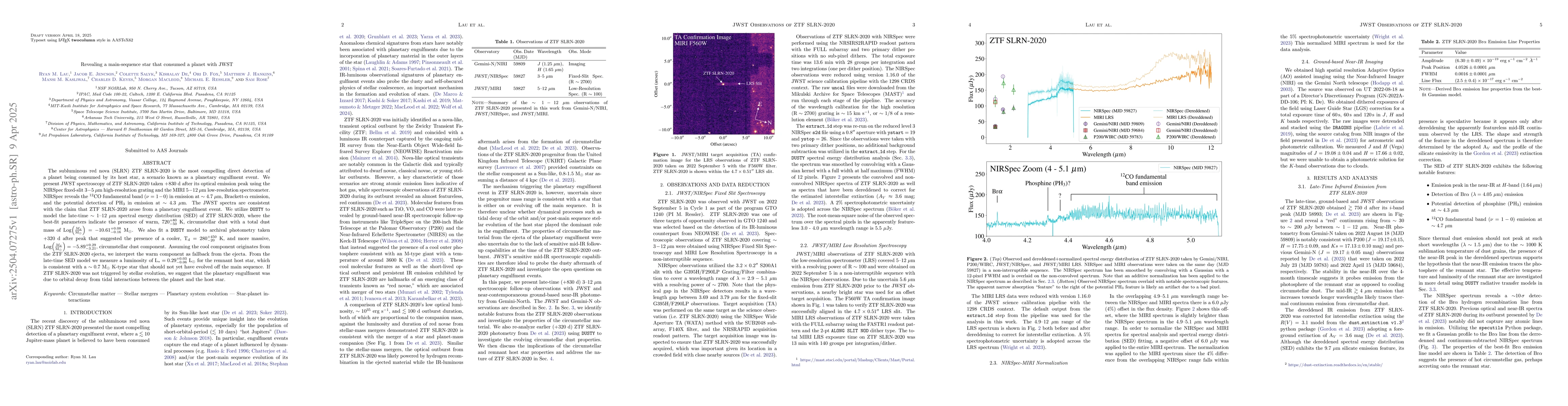 Thumbnail for Revealing a main-sequence star that consumed a planet with JWST