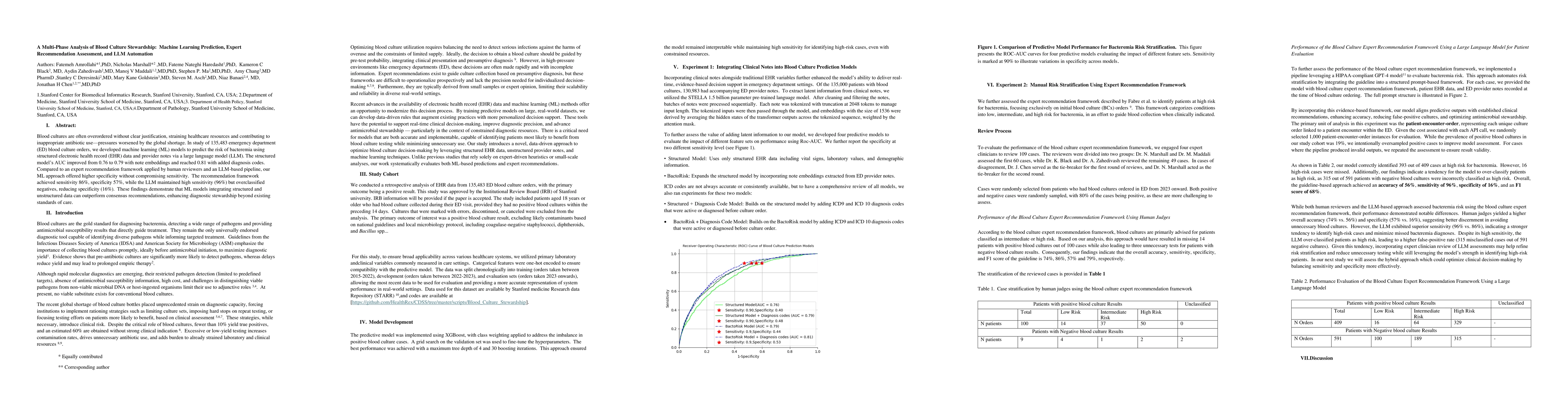 Thumbnail for A Multi-Phase Analysis of Blood Culture Stewardship: Machine Learning
  Prediction, Expert Recommendation Assessment, and LLM Automation