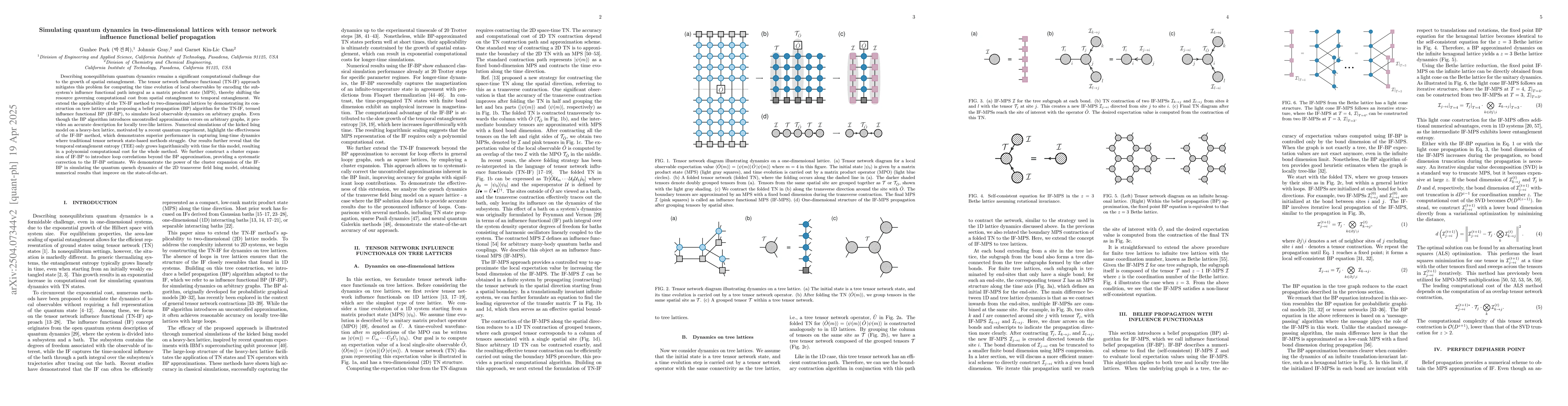 Thumbnail for Simulating quantum dynamics in two-dimensional lattices with tensor
  network influence functional belief propagation