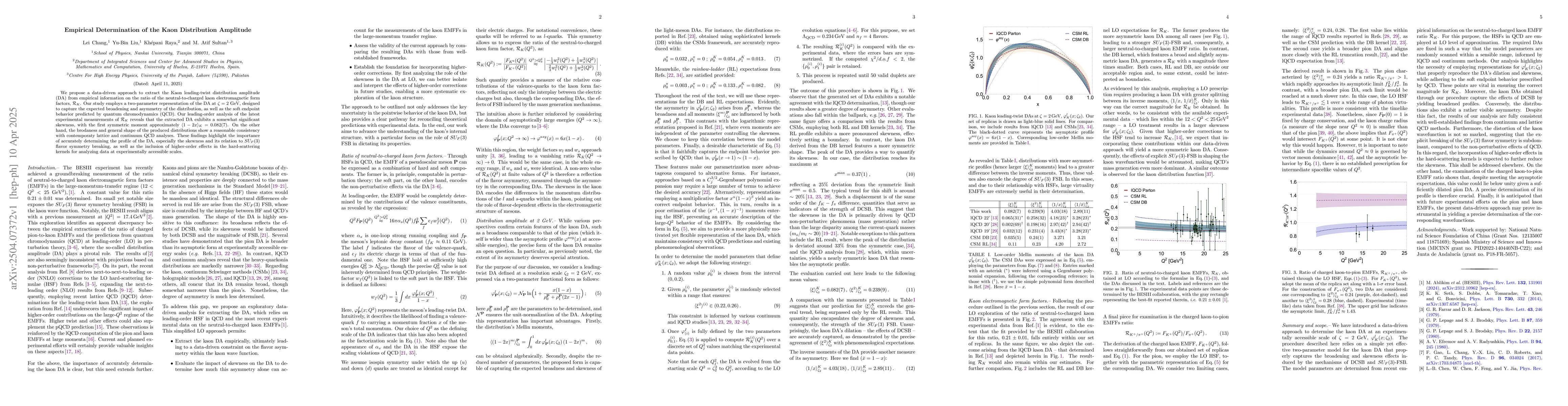 Thumbnail for Empirical Determination of the Kaon Distribution Amplitude