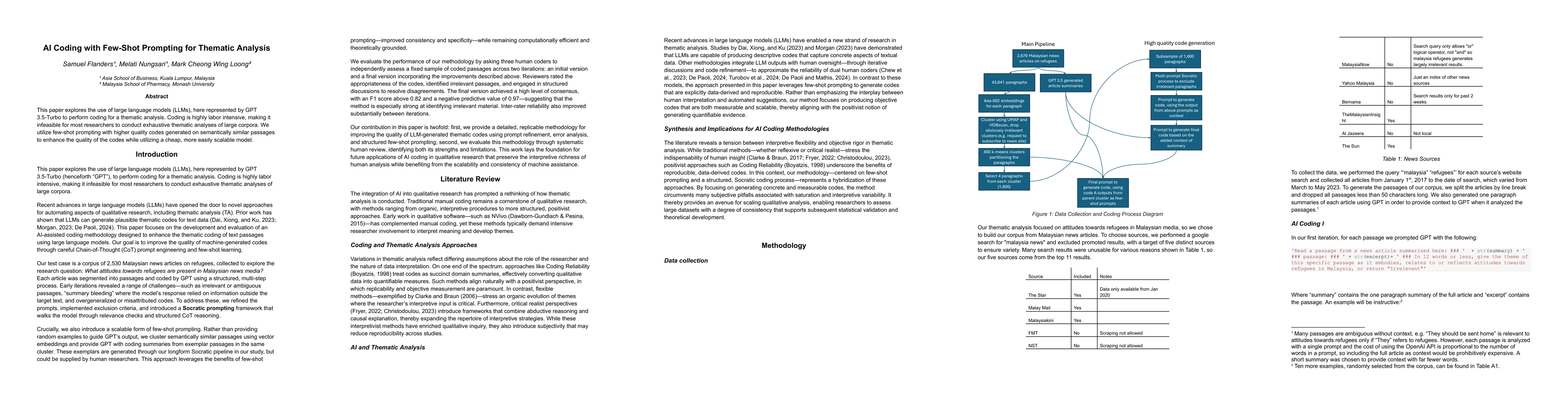 Thumbnail for AI Coding with Few-Shot Prompting for Thematic Analysis