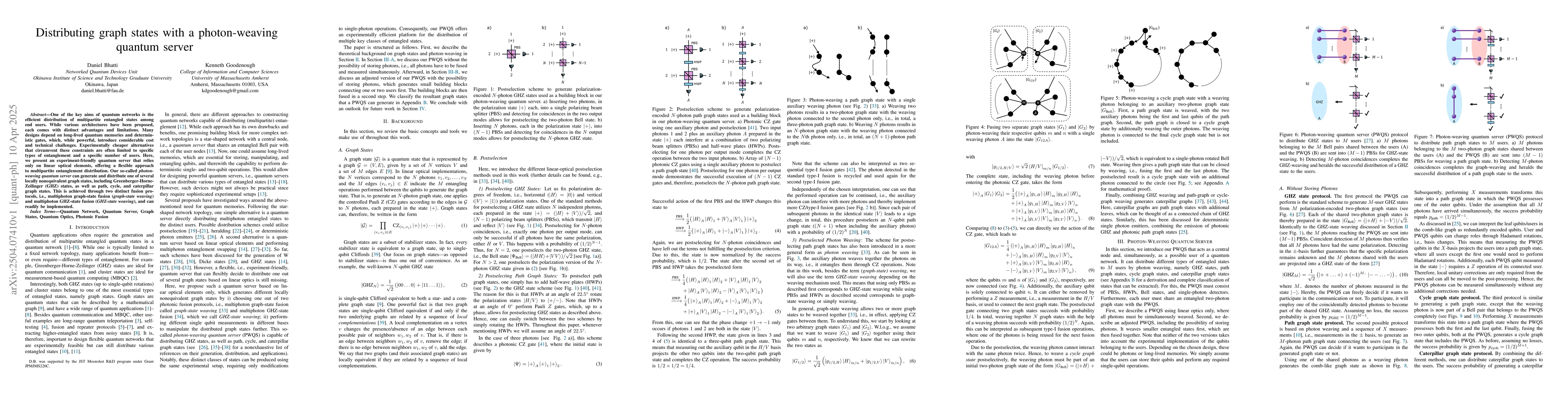 Thumbnail for Distributing graph states with a photon-weaving quantum server