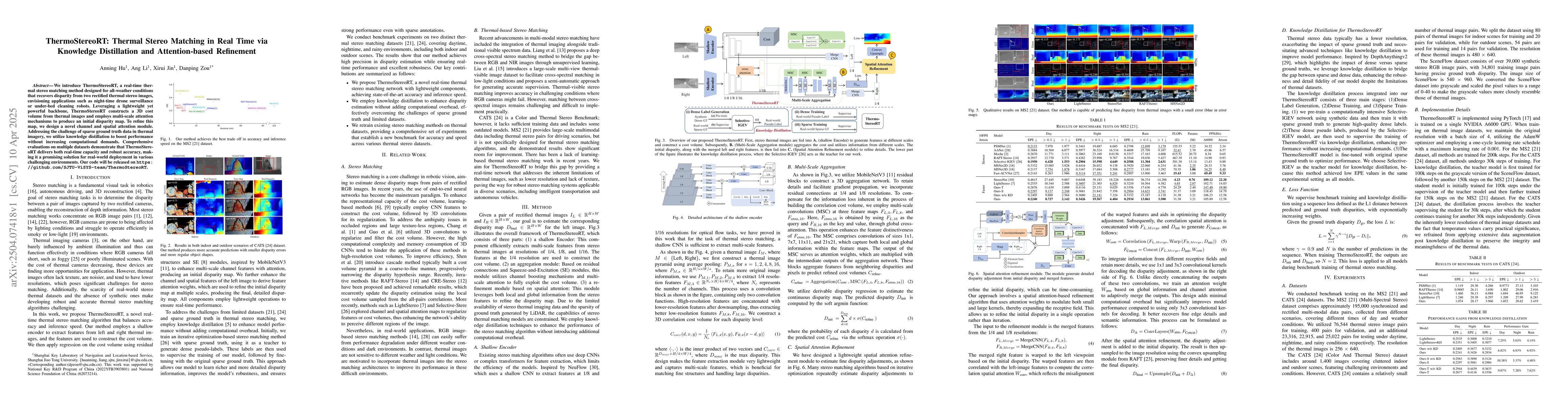 Thumbnail for ThermoStereoRT: Thermal Stereo Matching in Real Time via Knowledge
  Distillation and Attention-based Refinement