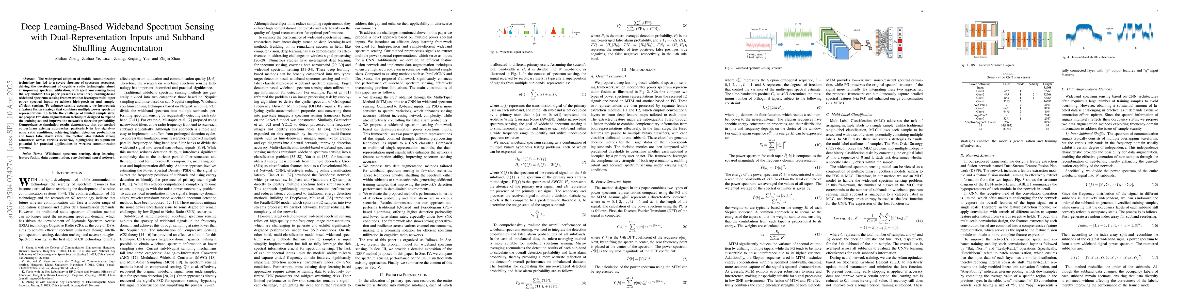 Thumbnail for Deep Learning-Based Wideband Spectrum Sensing with Dual-Representation
  Inputs and Subband Shuffling Augmentation