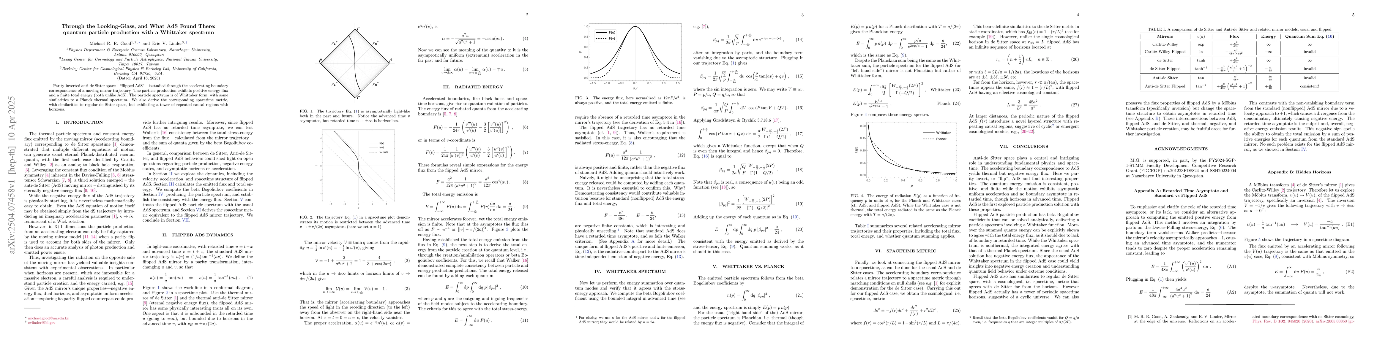 Thumbnail for Through the Looking-Glass, and What AdS Found There: quantum particle
  production with a Whittaker spectrum