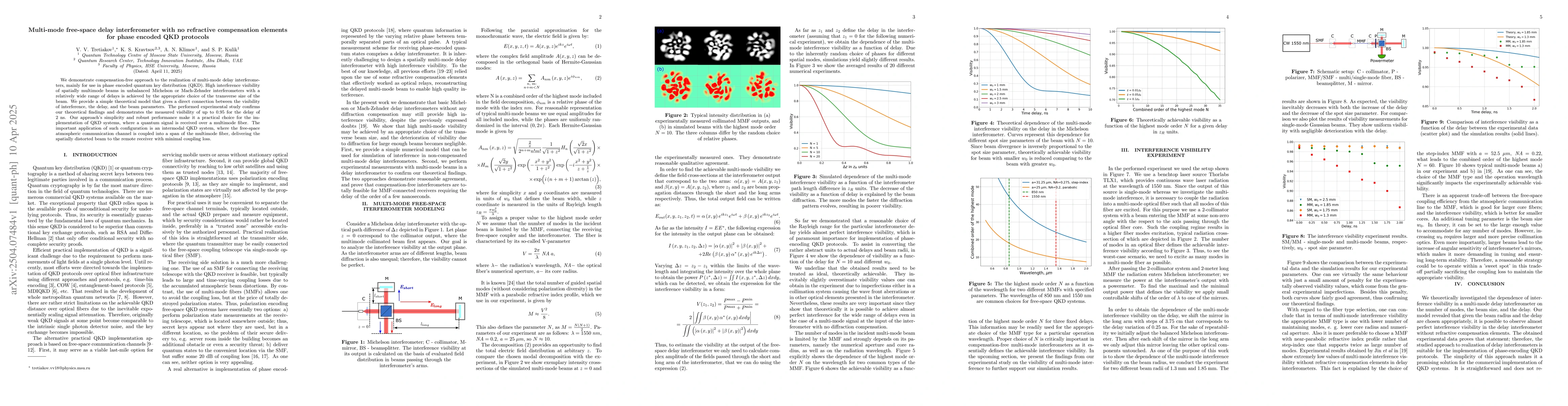 Thumbnail for Multi-mode free-space delay interferometer with no refractive
  compensation elements for phase encoded QKD protocols