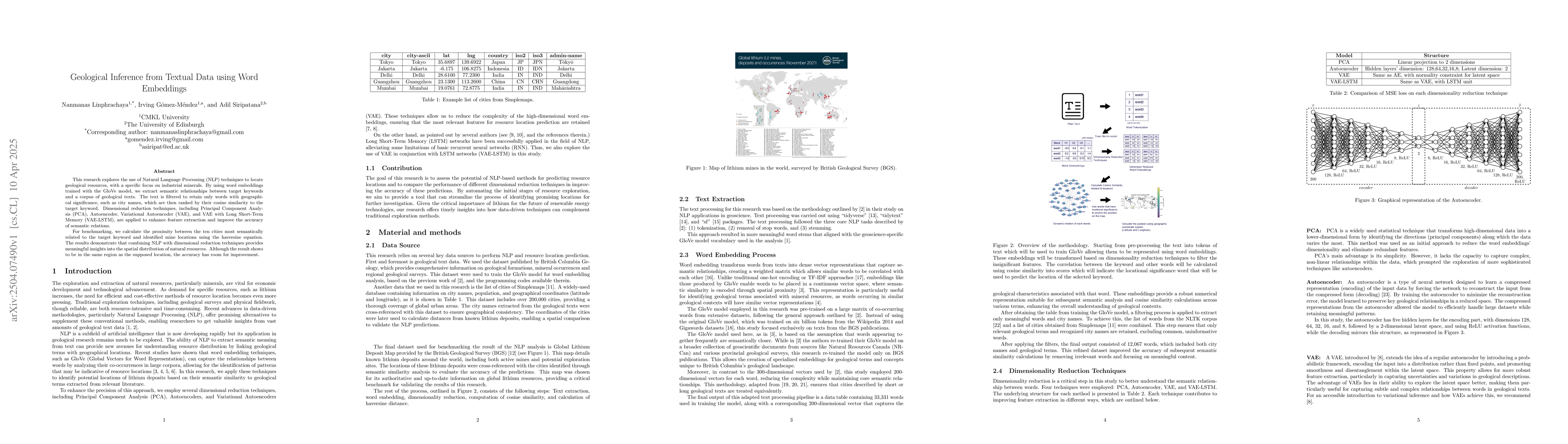 Thumbnail for Geological Inference from Textual Data using Word Embeddings