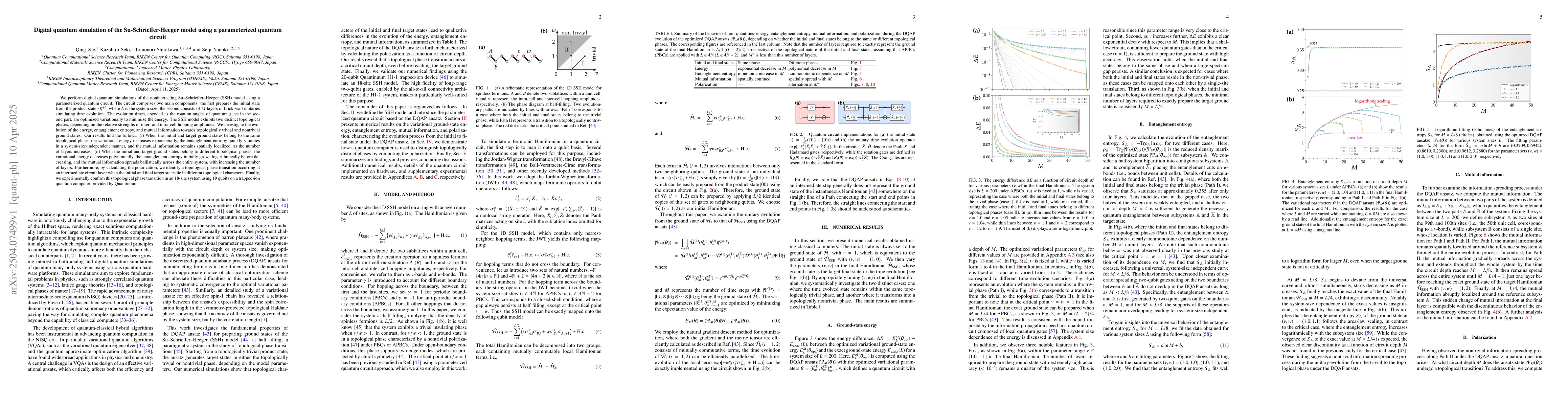 Thumbnail for Digital quantum simulation of the Su-Schrieffer-Heeger model using a
  parameterized quantum circuit