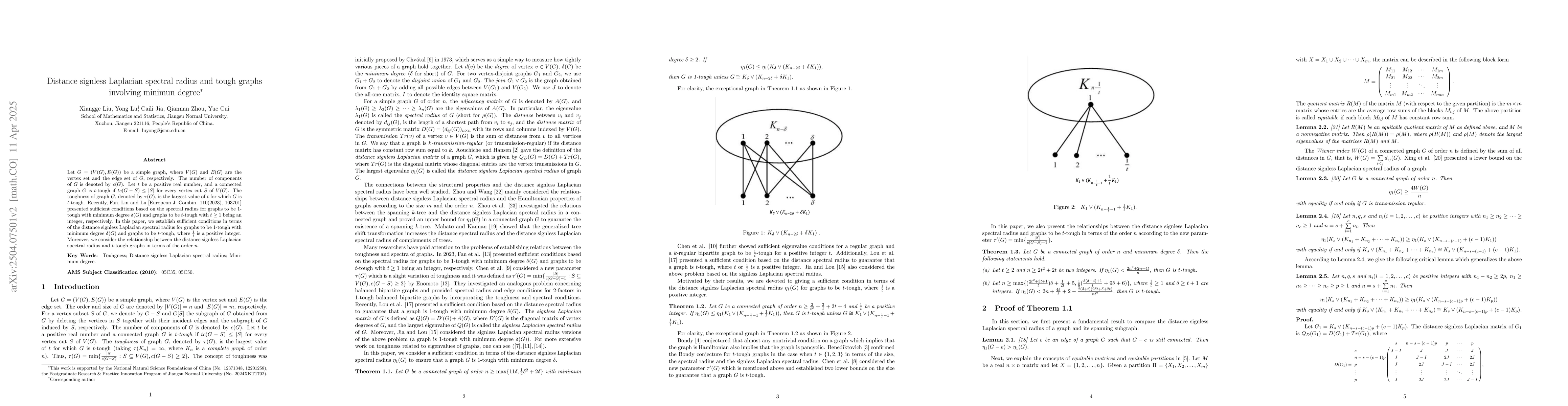 Thumbnail for Distance signless Laplacian spectral radius and tough graphs involving
  minimun degree