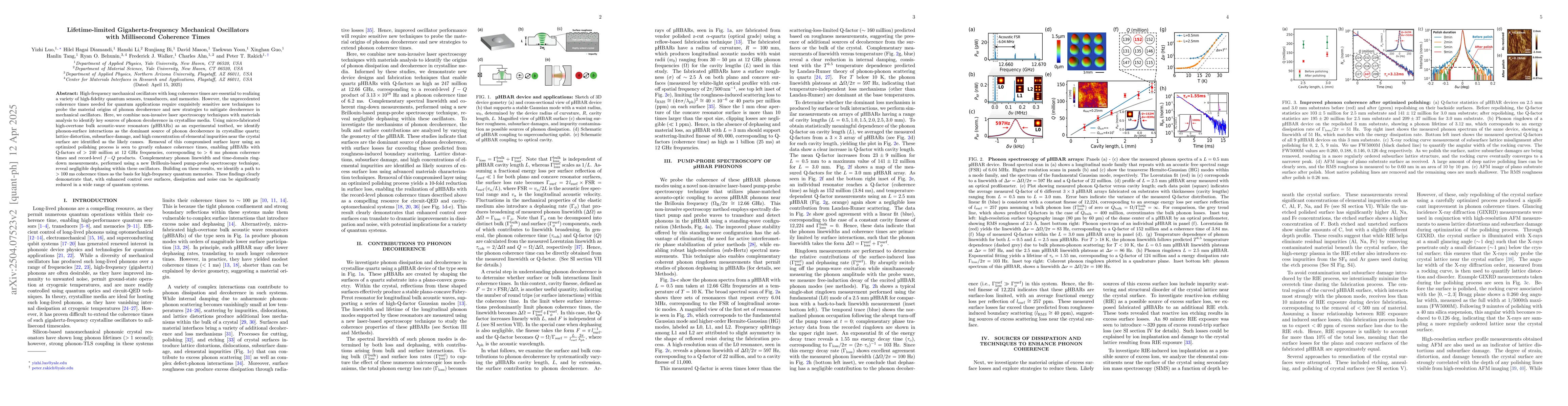 Thumbnail for Lifetime-limited Gigahertz-frequency Mechanical Oscillators with
  Millisecond Coherence Times