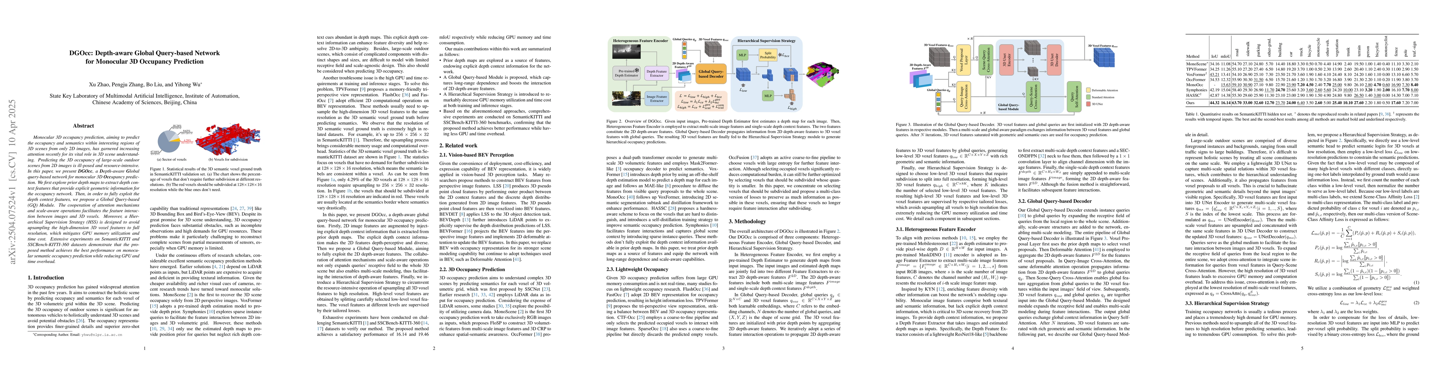 Thumbnail for DGOcc: Depth-aware Global Query-based Network for Monocular 3D Occupancy
  Prediction