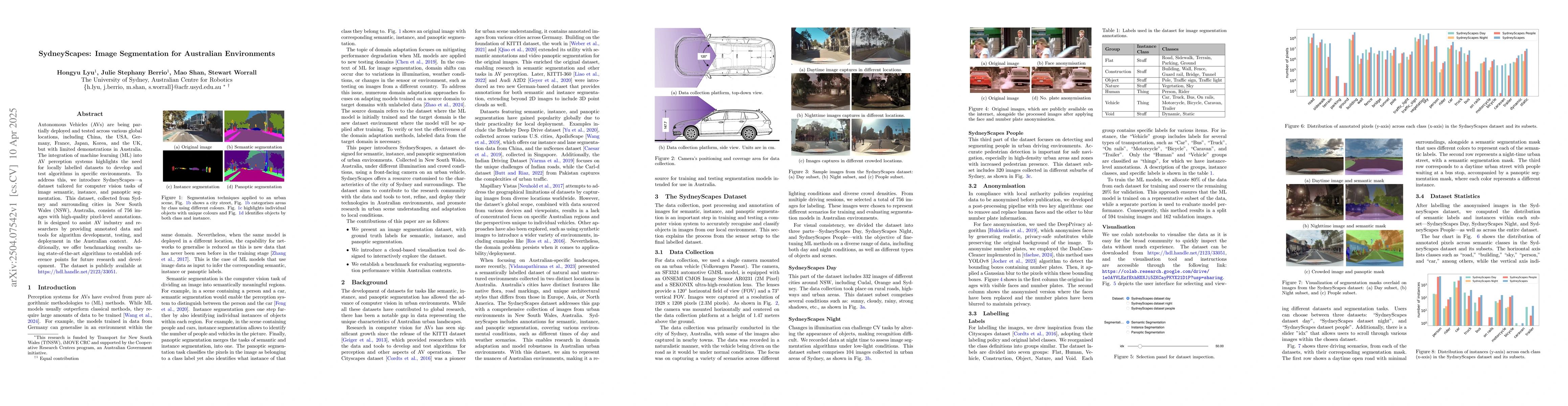 Thumbnail for SydneyScapes: Image Segmentation for Australian Environments