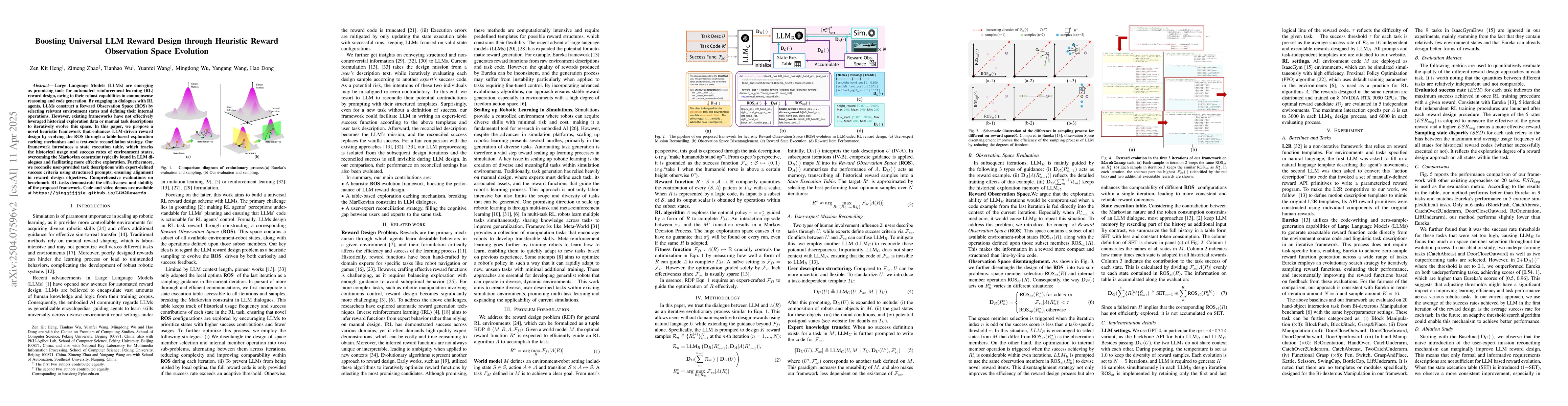 Thumbnail for Boosting Universal LLM Reward Design through Heuristic Reward
  Observation Space Evolution