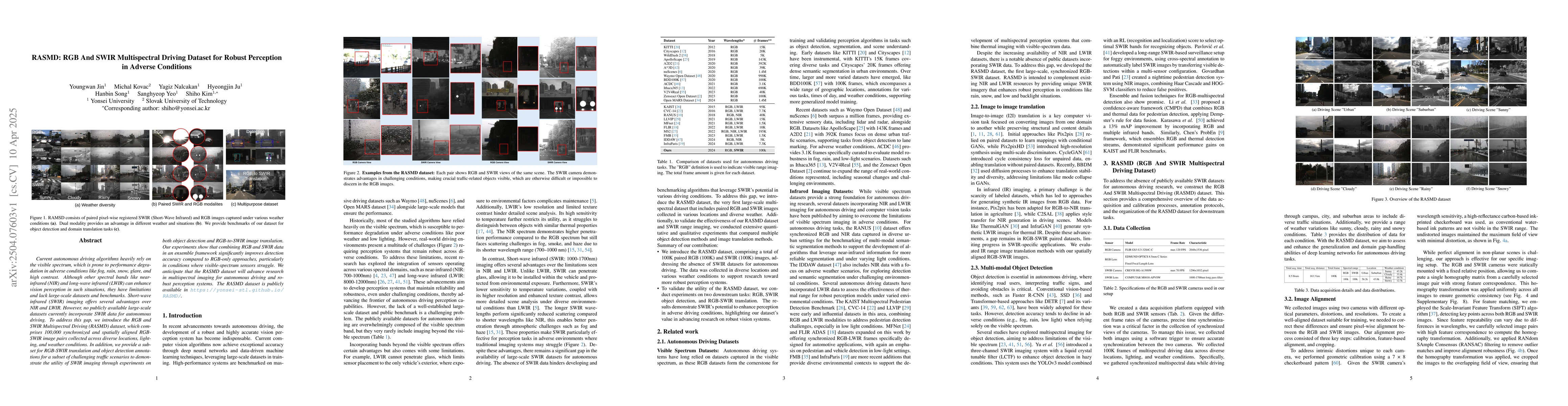 Thumbnail for RASMD: RGB And SWIR Multispectral Driving Dataset for Robust Perception
  in Adverse Conditions