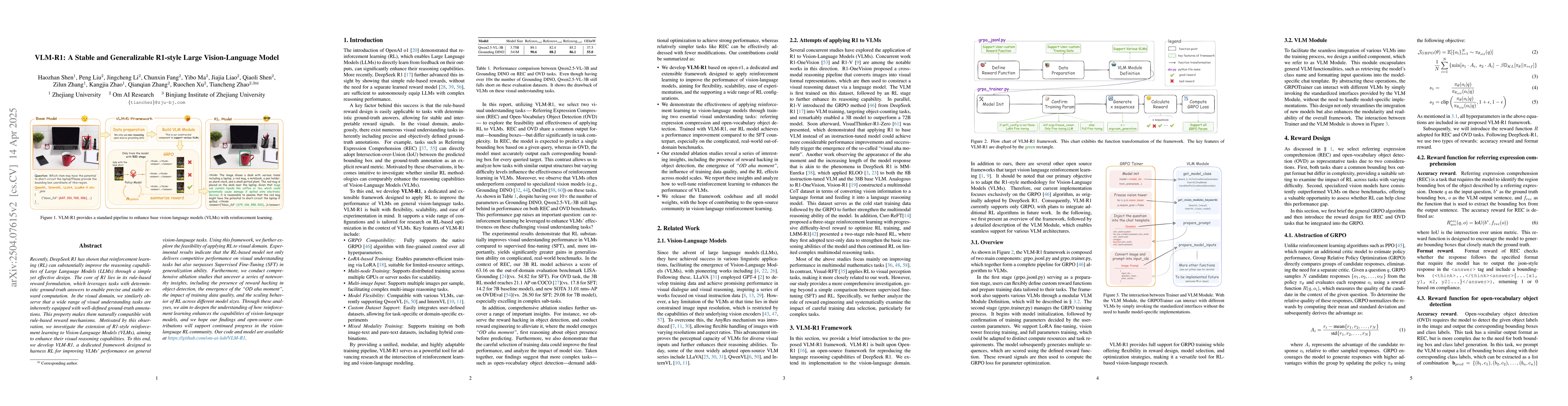 Thumbnail for VLM-R1: A Stable and Generalizable R1-style Large Vision-Language Model