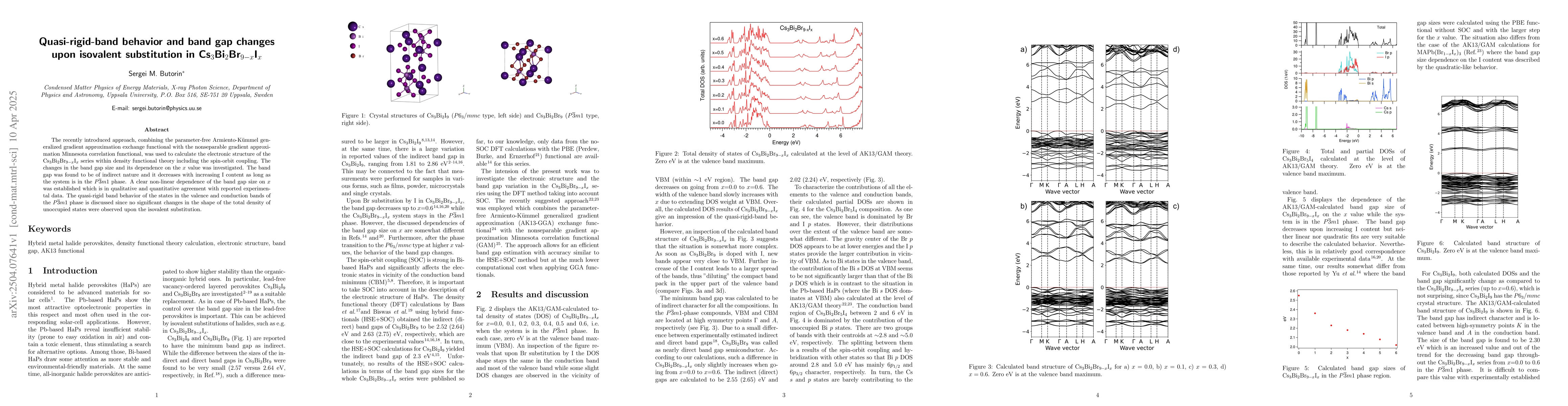 Thumbnail for Quasi-rigid-band behavior and band gap changes upon isovalent
  substitution in Cs$_3$Bi$_2$Br$_{9-x}$I$_x$
