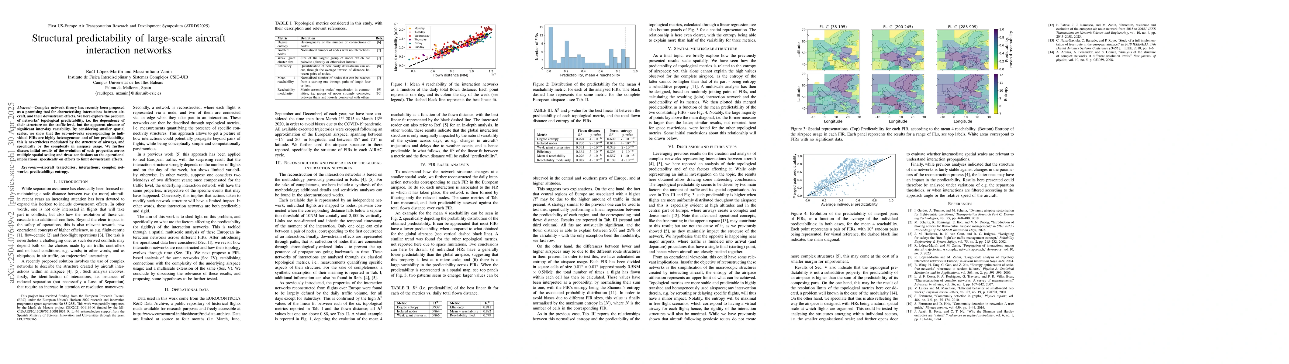 Thumbnail for Structural predictability of large-scale aircraft interaction networks