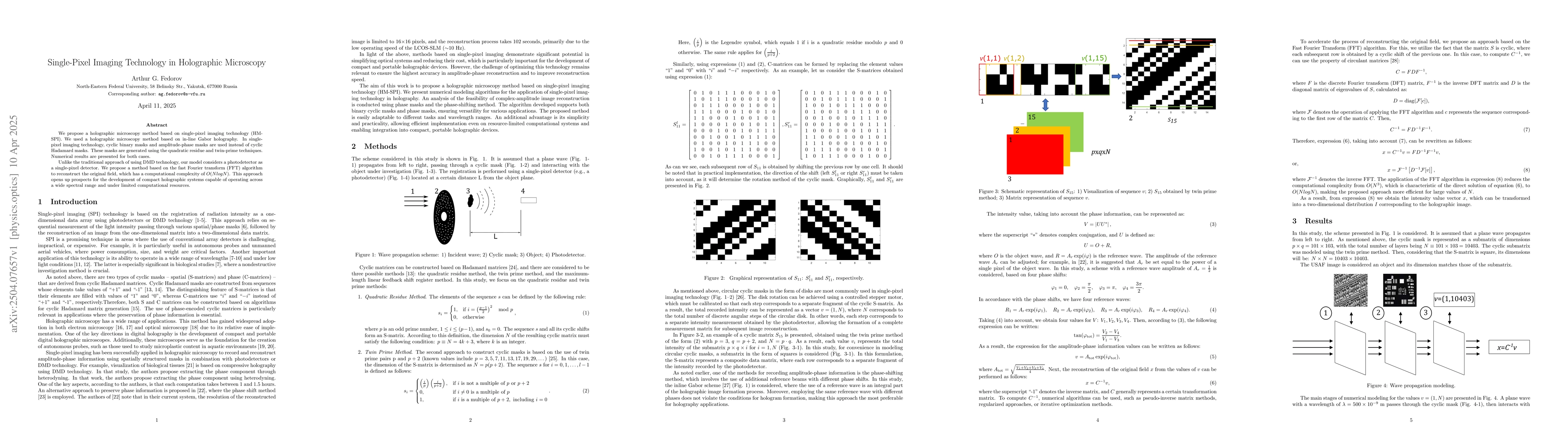 Thumbnail for Single-Pixel Imaging Technology in Holographic Microscopy