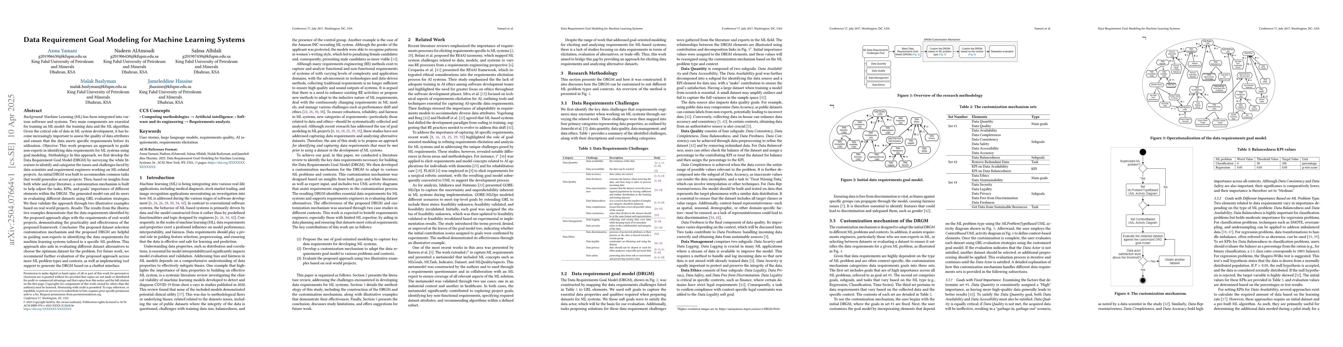 Thumbnail for Data Requirement Goal Modeling for Machine Learning Systems