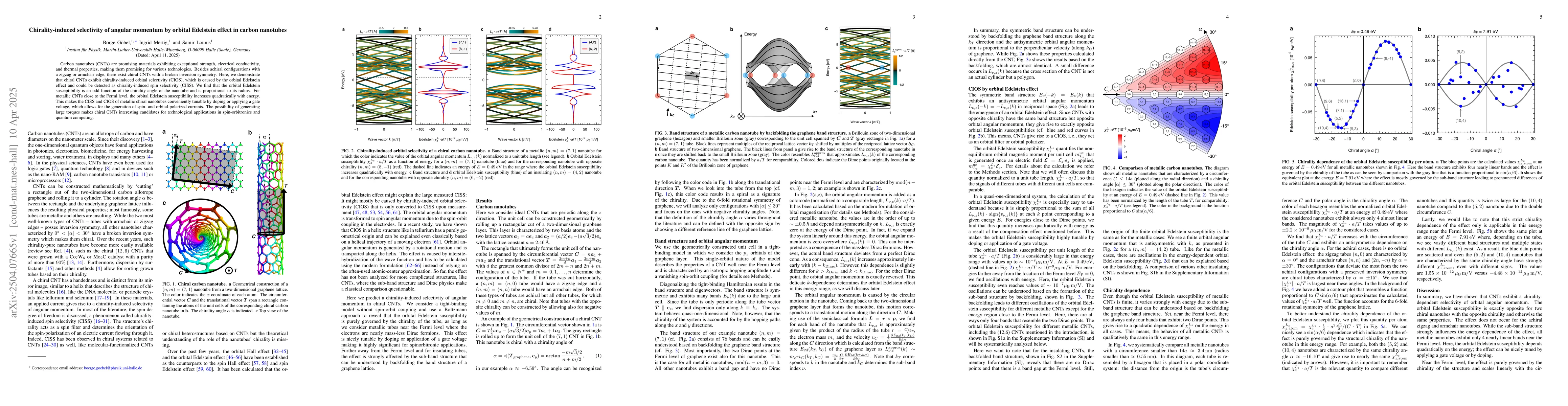 Thumbnail for Chirality-induced selectivity of angular momentum by orbital Edelstein
  effect in carbon nanotubes