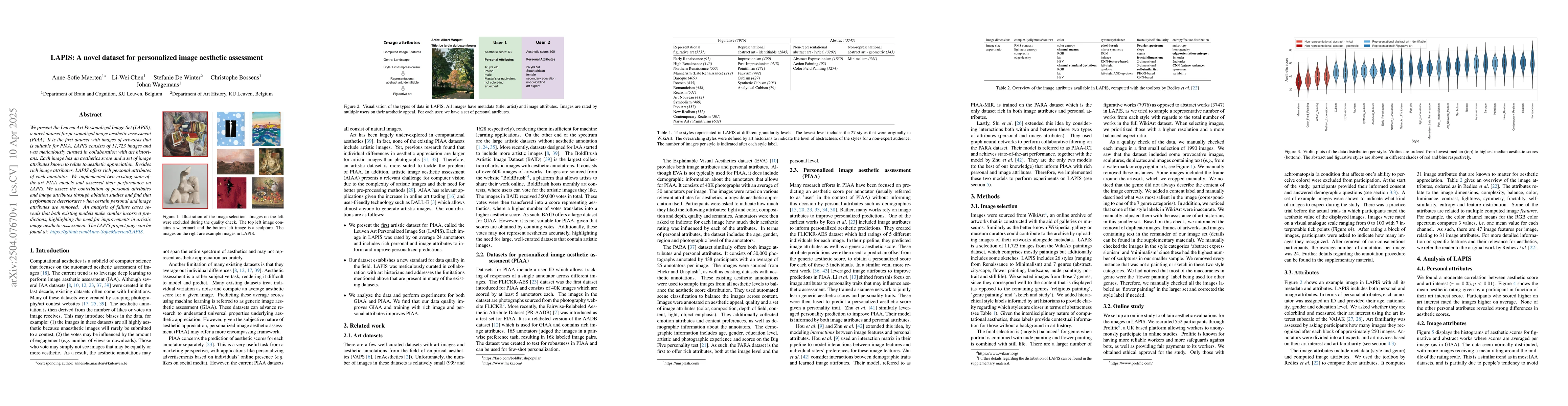 Thumbnail for LAPIS: A novel dataset for personalized image aesthetic assessment