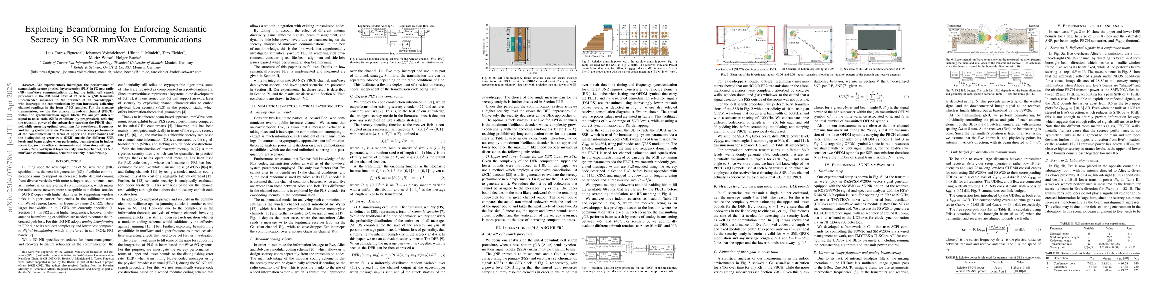 Thumbnail for Exploiting Beamforming for Enforcing Semantic Secrecy in 5G NR mmWave
  Communications