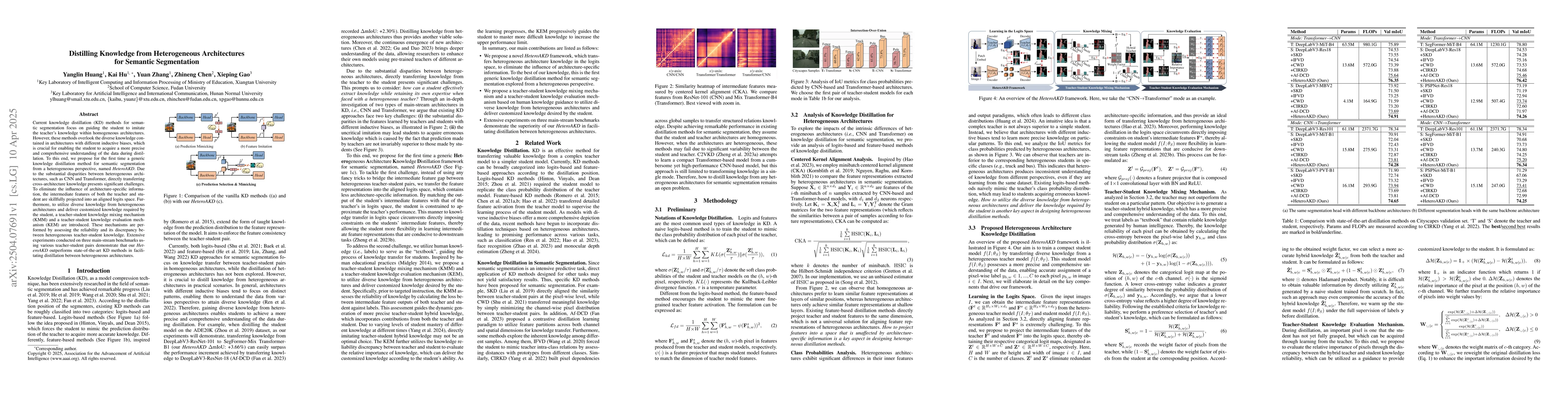 Thumbnail for Distilling Knowledge from Heterogeneous Architectures for Semantic
  Segmentation