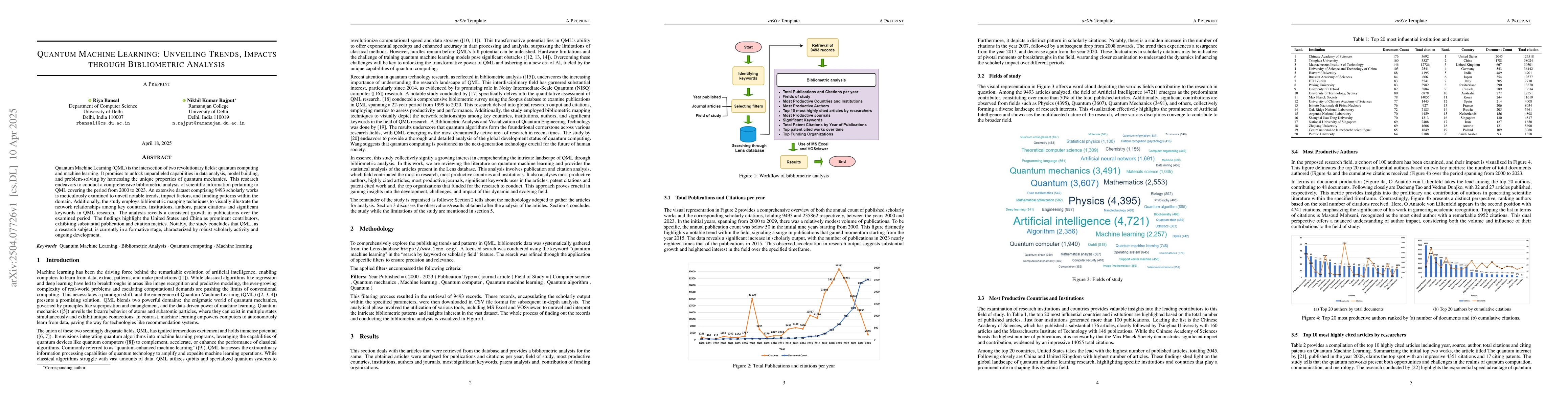Thumbnail for Quantum Machine Learning: Unveiling Trends, Impacts through Bibliometric
  Analysis