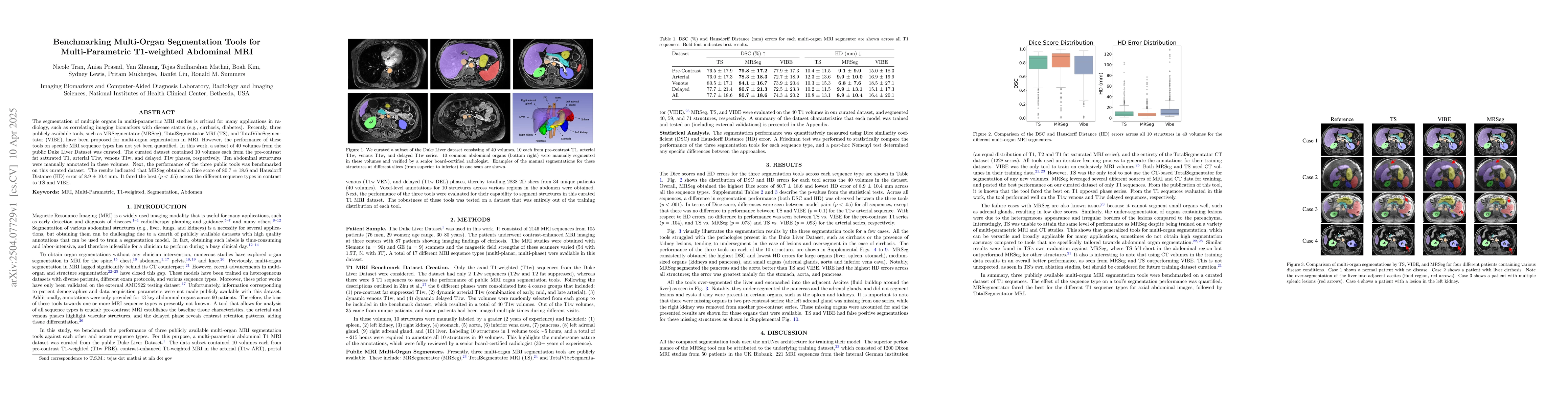 Thumbnail for Benchmarking Multi-Organ Segmentation Tools for Multi-Parametric
  T1-weighted Abdominal MRI
