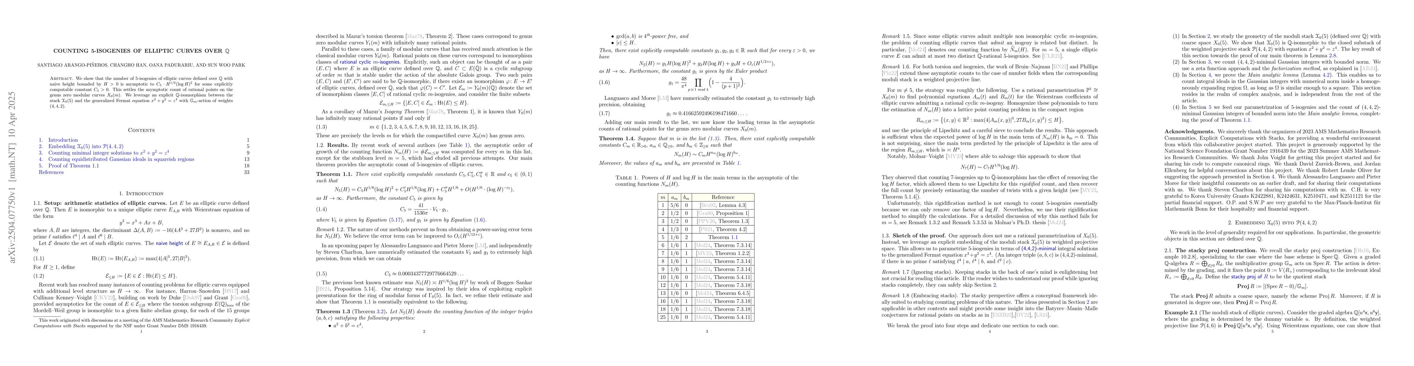 Thumbnail for Counting 5-isogenies of elliptic curves over $\mathbb{Q}$
