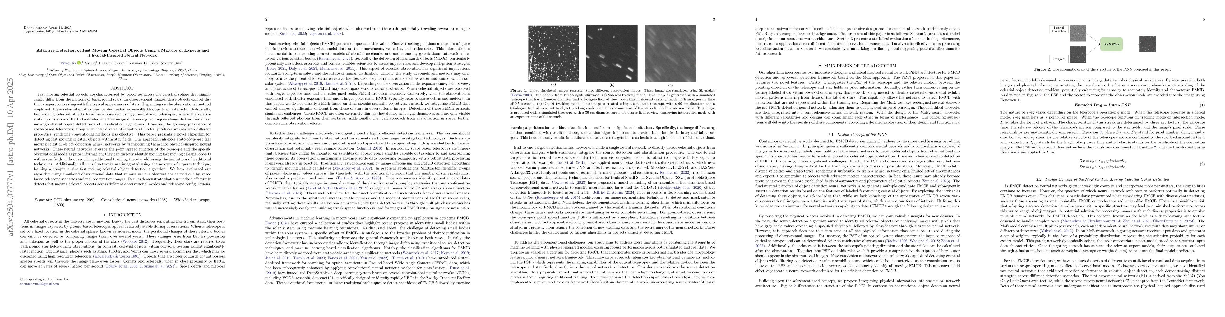 Thumbnail for Adaptive Detection of Fast Moving Celestial Objects Using a Mixture of
  Experts and Physical-Inspired Neural Network