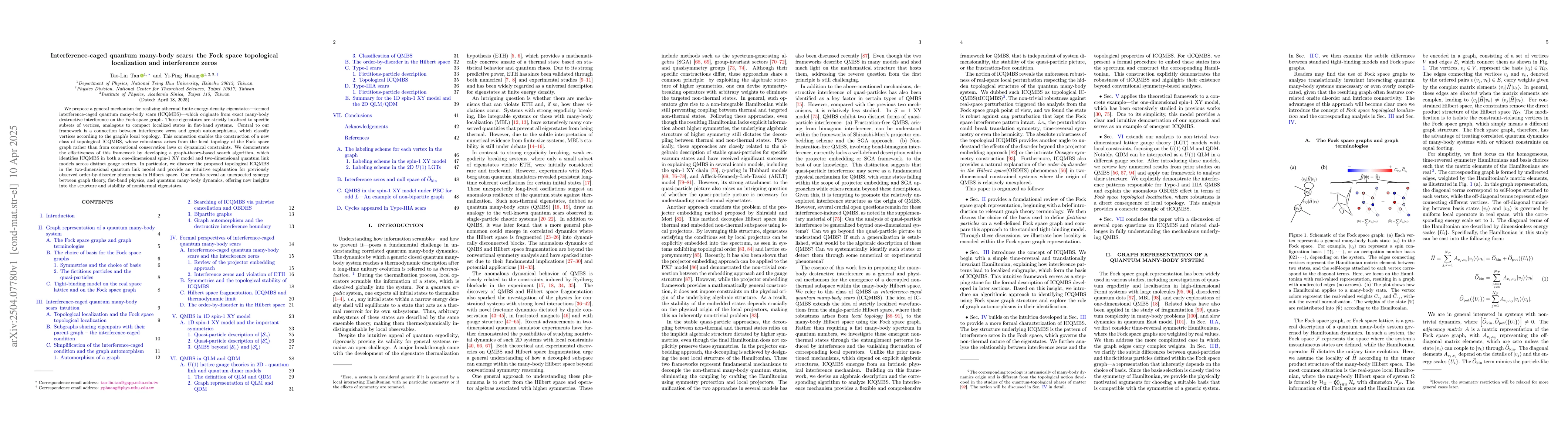 Thumbnail for Interference-caged quantum many-body scars: the Fock space topological
  localization and interference zeros