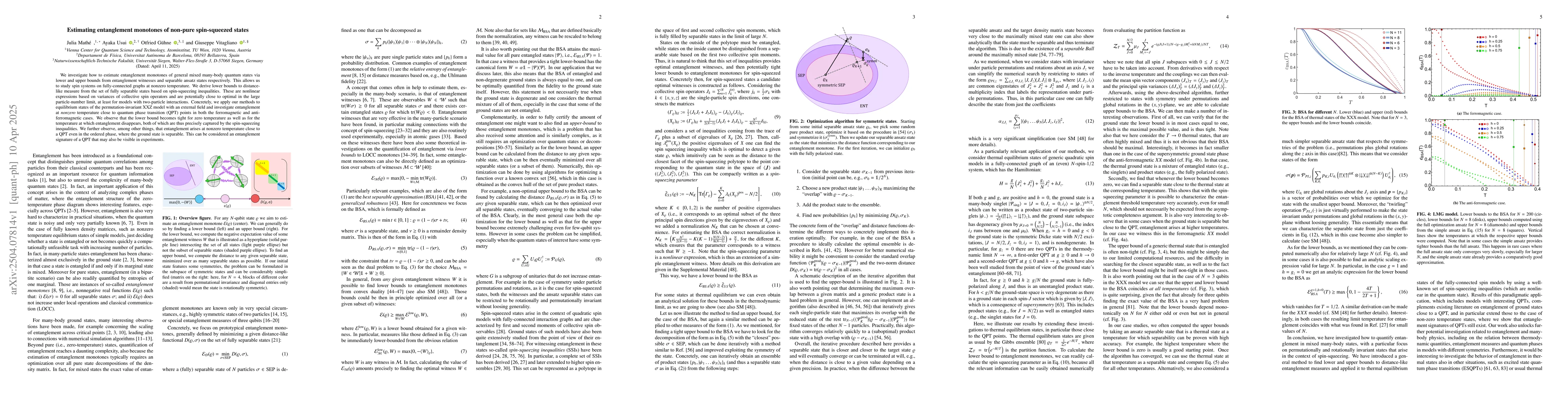 Thumbnail for Estimating entanglement monotones of non-pure spin-squeezed states