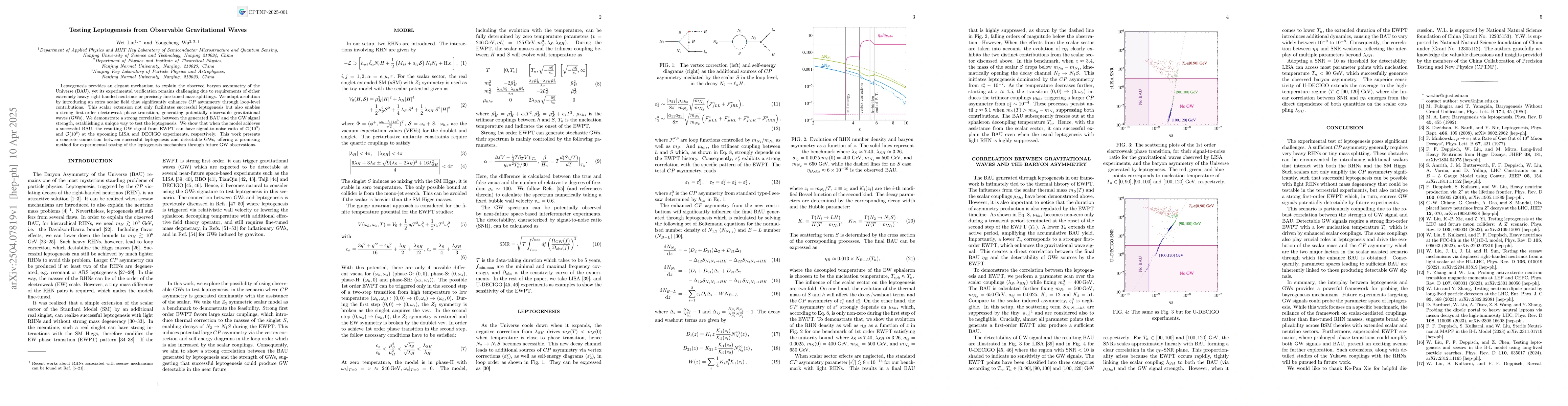 Thumbnail for Testing Leptogenesis from Observable Gravitational Waves