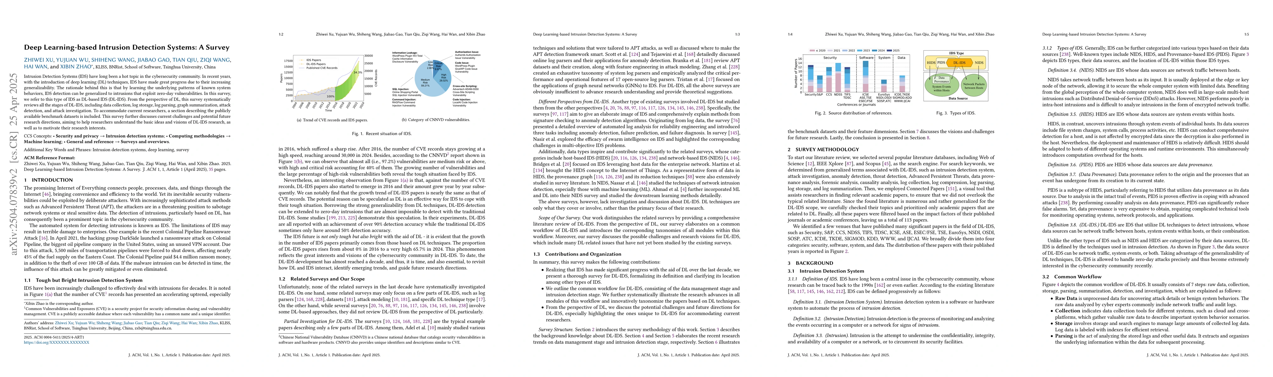 Thumbnail for Deep Learning-based Intrusion Detection Systems: A Survey