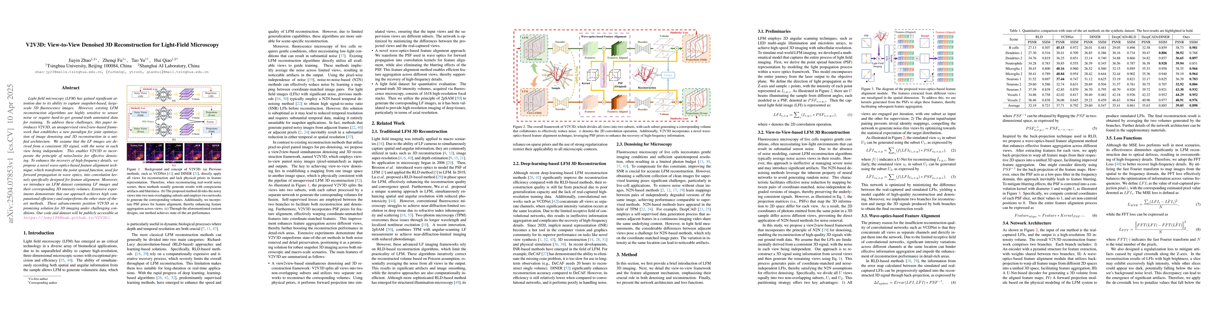 Thumbnail for V2V3D: View-to-View Denoised 3D Reconstruction for Light-Field
  Microscopy