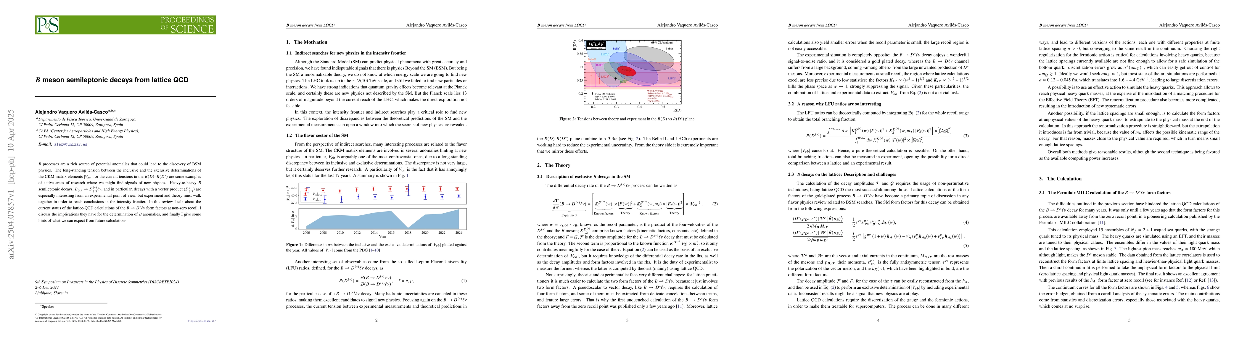 Thumbnail for $B$ meson semileptonic decays from lattice QCD