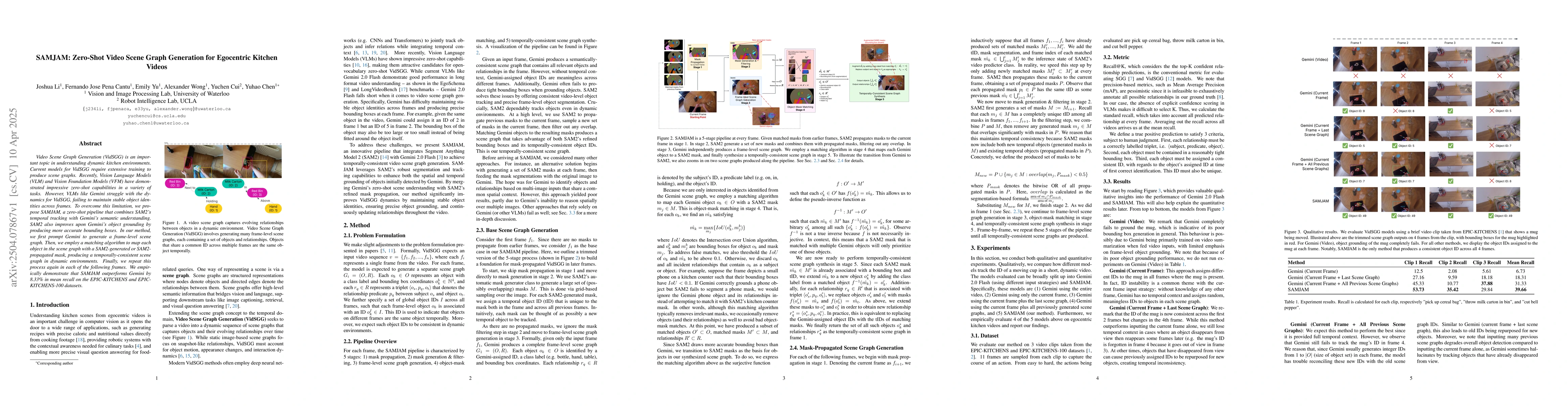 Thumbnail for SAMJAM: Zero-Shot Video Scene Graph Generation for Egocentric Kitchen
  Videos