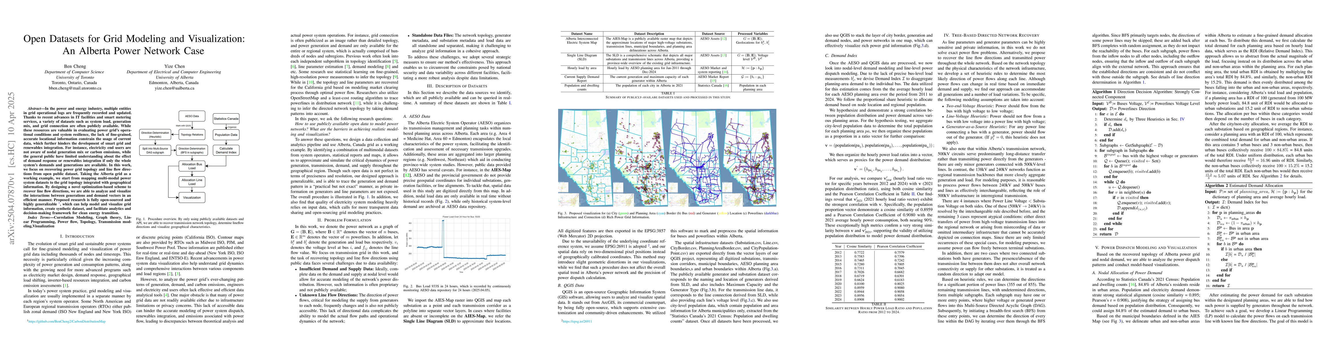 Thumbnail for Open Datasets for Grid Modeling and Visualization: An Alberta Power
  Network Case