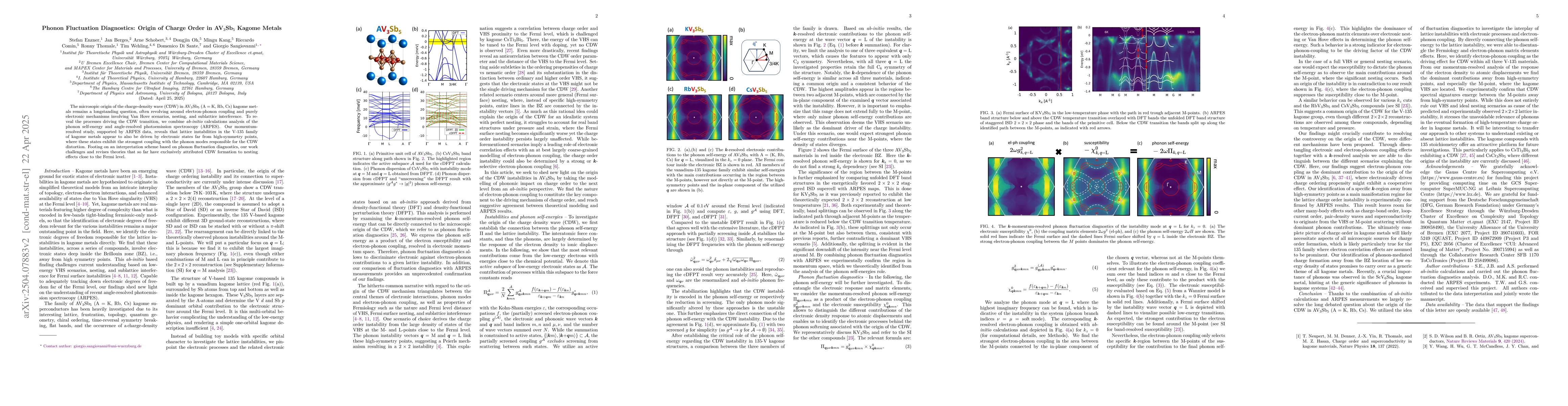 Thumbnail for Phonon fluctuation diagnostics: Origin of charge order in AV$_3$Sb$_5$
  kagome metals