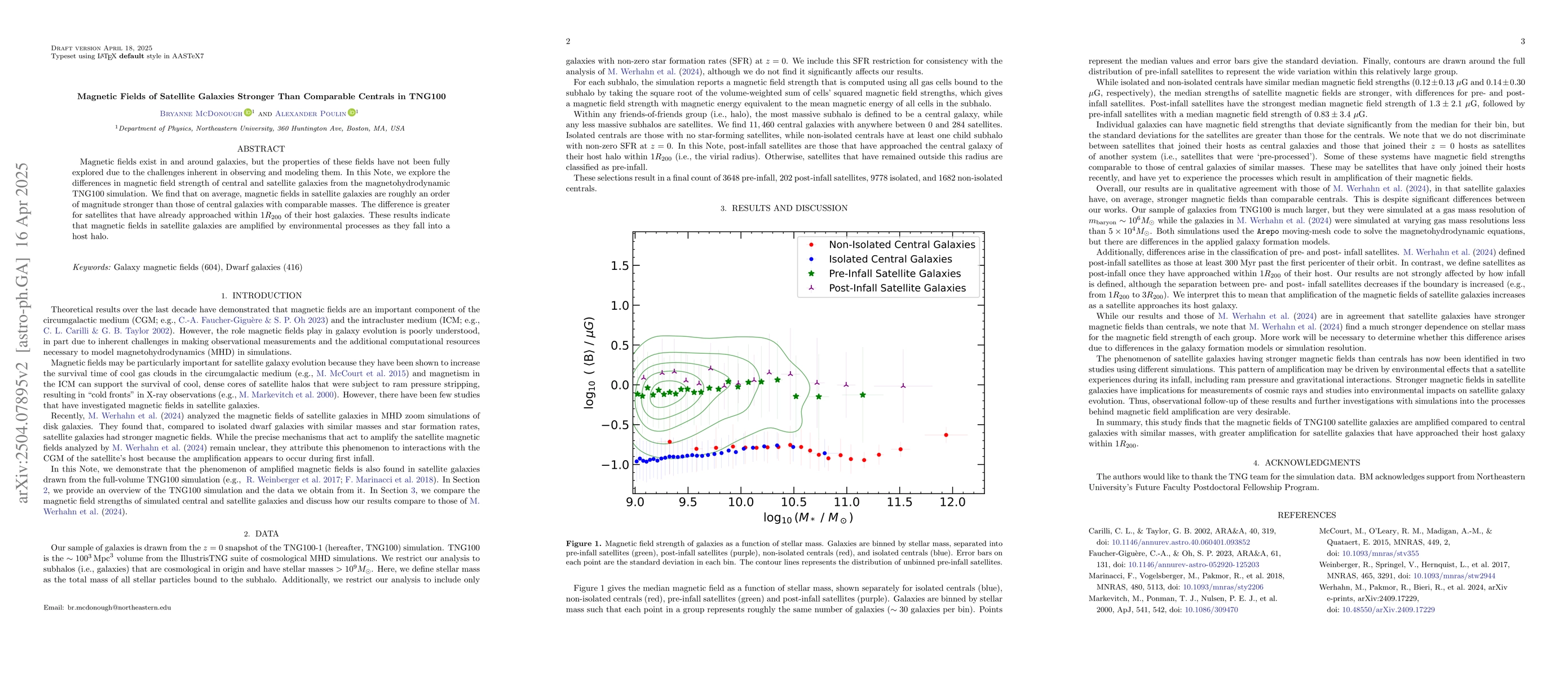 Thumbnail for Magnetic Fields of Satellite Galaxies Stronger Than Comparable Centrals
  in TNG100