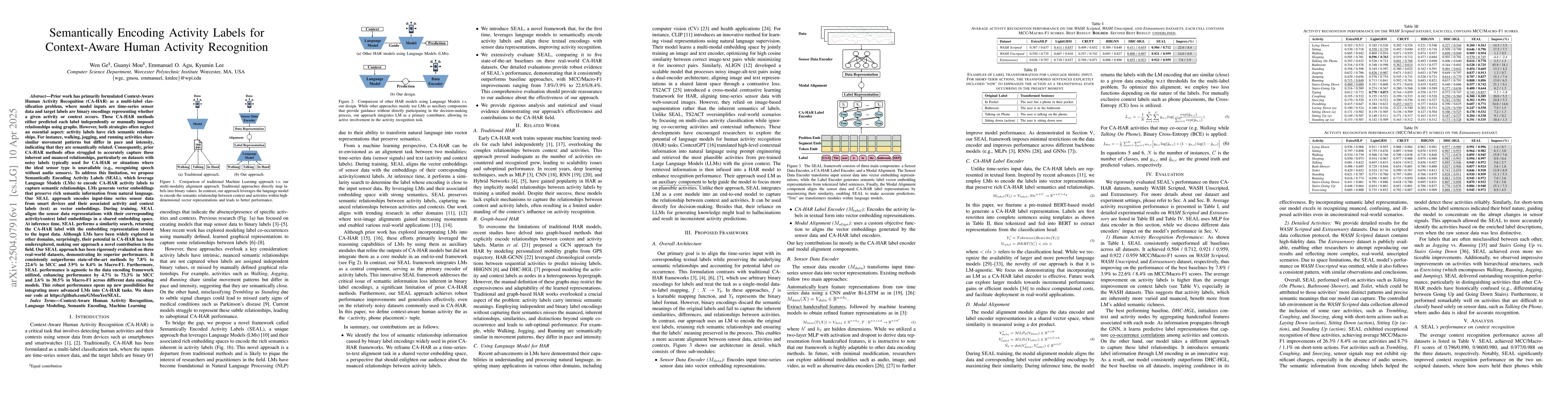 Thumbnail for Semantically Encoding Activity Labels for Context-Aware Human Activity
  Recognition