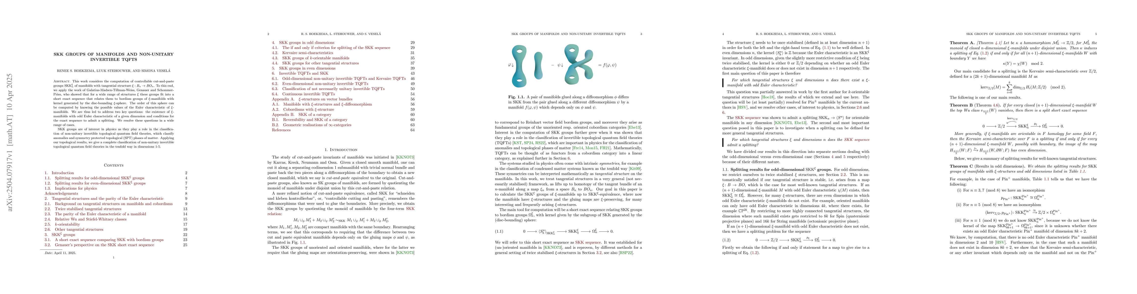 Thumbnail for SKK groups of manifolds and non-unitary invertible TQFTs